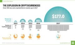 思考一个的:imToken转账能否