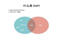imToken冷钱包链接查询：安